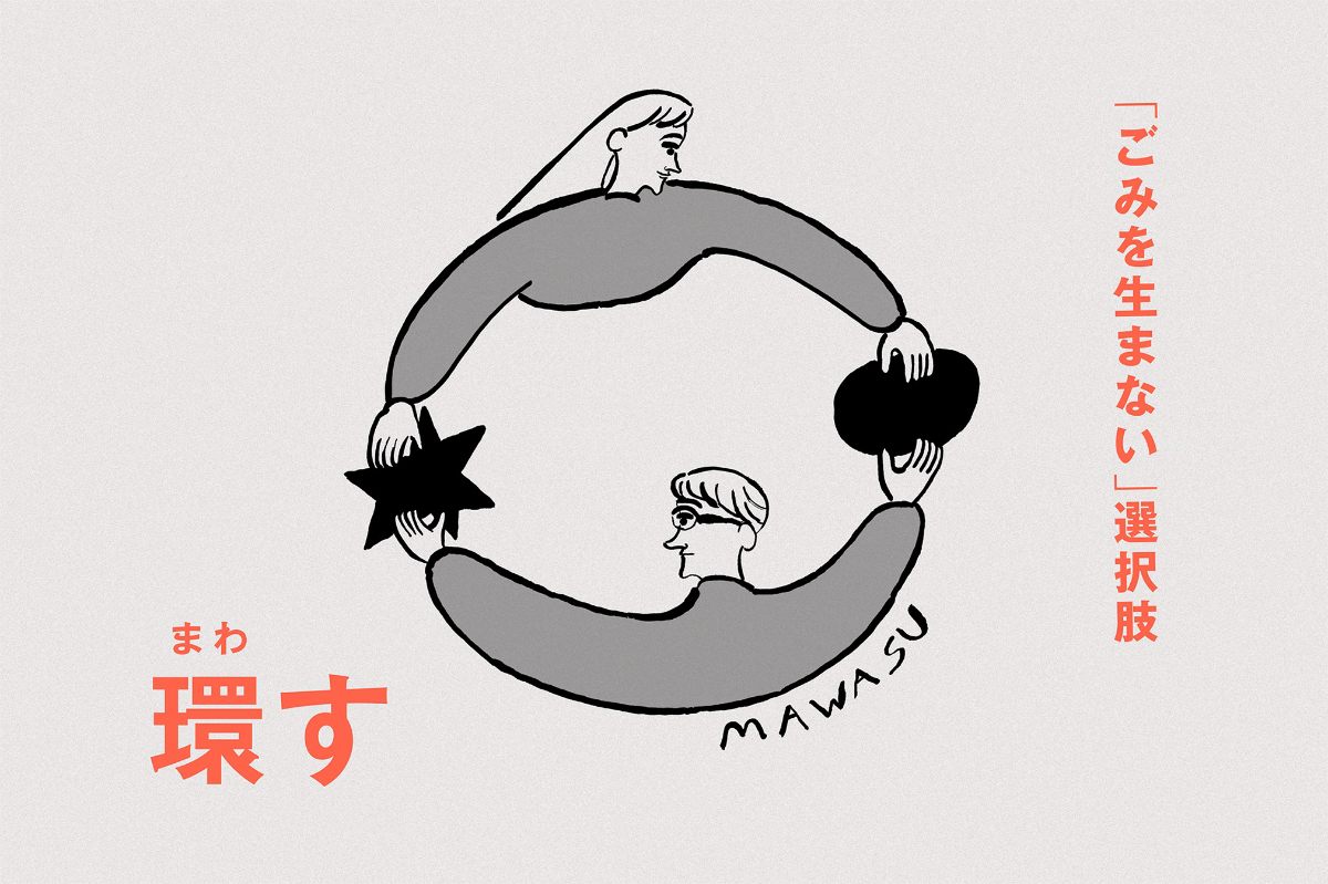allyours 環す