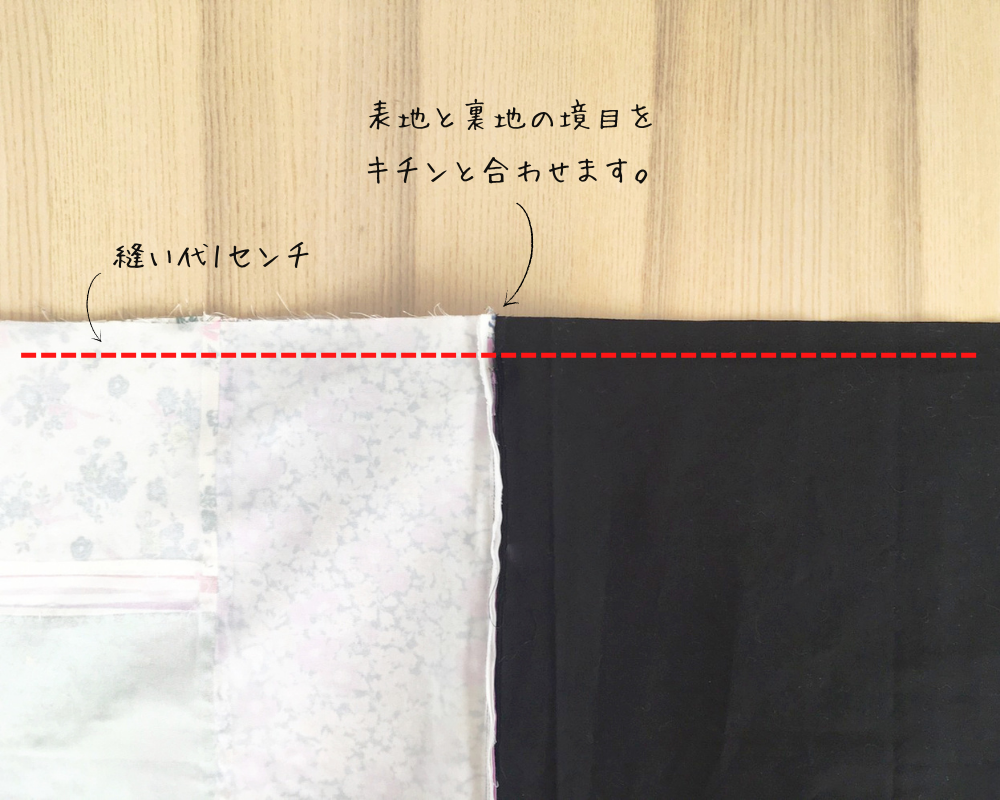 裏地と表地の脇を縫う