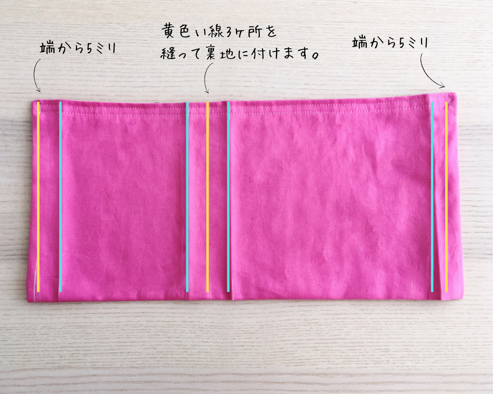 ポケットを縫う箇所の説明