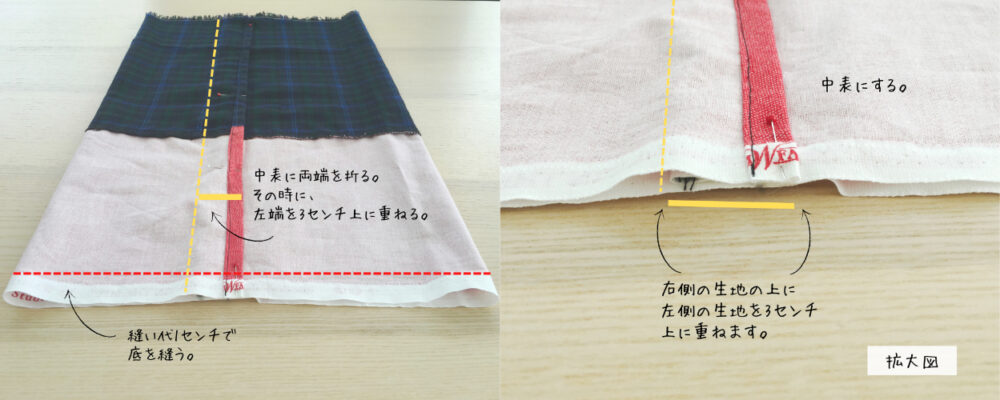 布端を3センチ重ねる